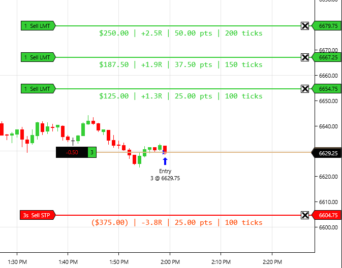 TradeLock Analytics showing per-order P&L labels on a multi-target ATM strategy