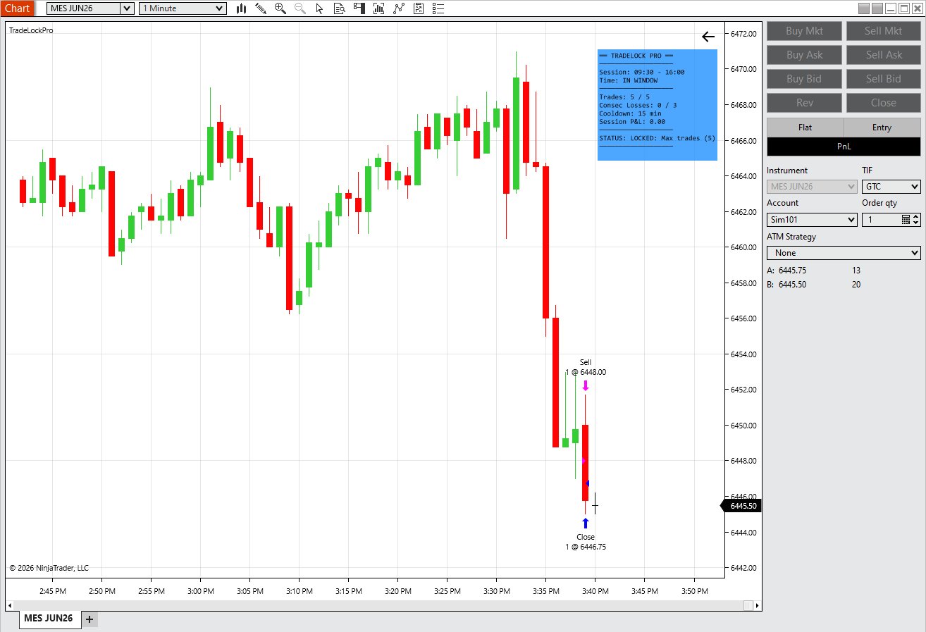 TradeLock Pro locked state with disabled Chart Trader buttons after max trades reached