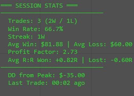 TradeLock Analytics session stats panel